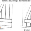 EME00028340-105702-schema-principe-100x100.jpg