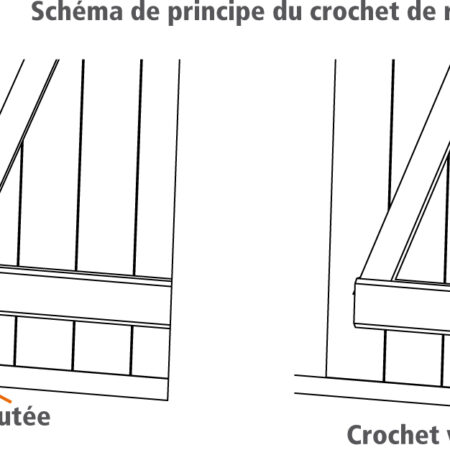 EME00028340-105702-schema-principe-450x450.jpg